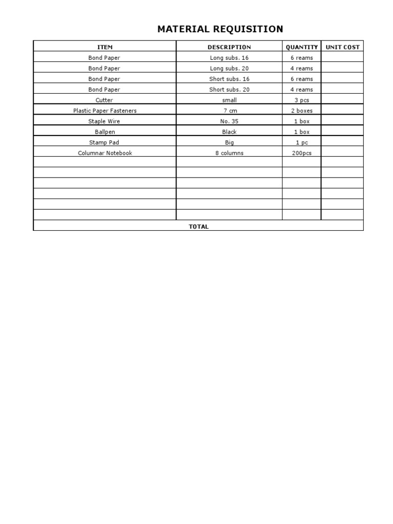 Office Supply Requisition List | PDF | Cooking, Food & Wine | Art