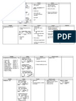 analisis morfologico complementos