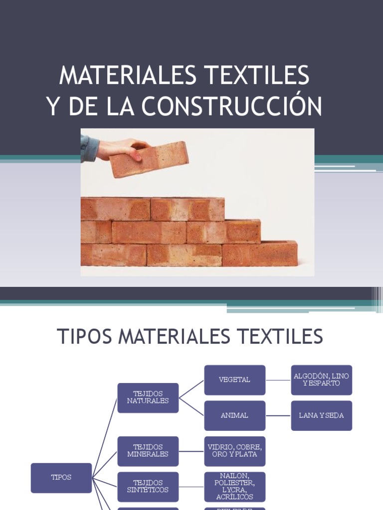 Tipos de Materiales Textiles y Pétreos | PDF | Arcilla | Cerámica