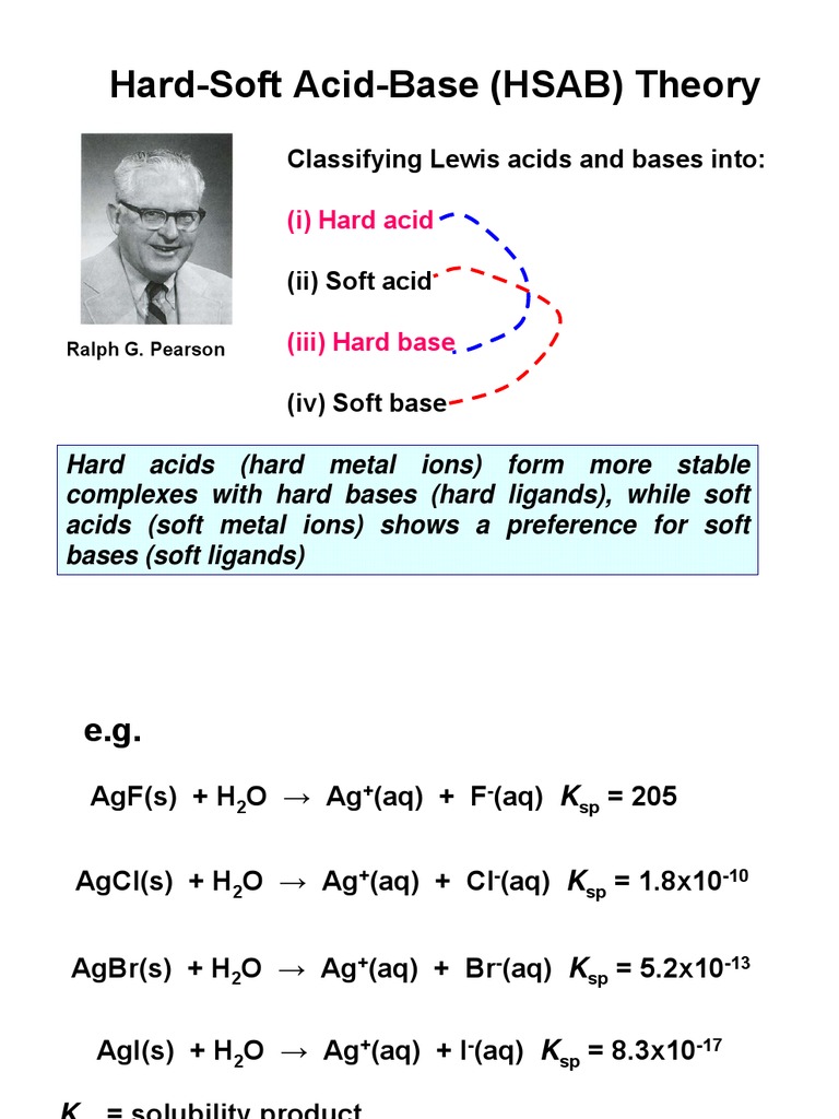 HardSoft AcidBase (HSAB) Theory Ionic Bonding Ion