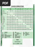 conversao_unidades_pressao