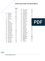 Grupet e Ushtrimeve E Hane E Drejta Ne Biznes Grupi 3 PDF