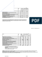 Nota 5 - Bilant 2011