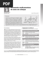 Tratamento Medicamentoso Da Asma Em Crianças