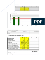 Copy of HQ Meeting 2013 04 IQC SMT Prod n OQC Data 1 f