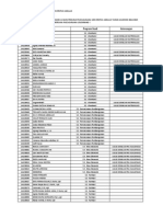 Pasca Rekap Daftar Lulus PMB 2014