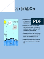 The Water Cycle 5