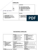 Analisis Swot