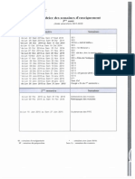 Calendrier Des Semaines D'enseignement 5eme Année0001 PDF