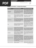 vantagens e desvantagens