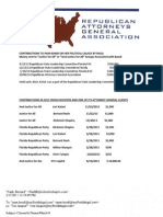 3-ag-bondi Herbalife Ltd. HLF