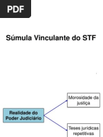 02 - Sumula Vinculante