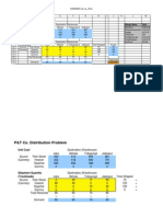 P&T Co. Distribution Problem: Unit Cost Range Name Cells