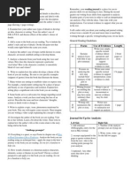 Download Reading Journal Analysis Prompts by Lee Ann Spillane SN245017848 doc pdf