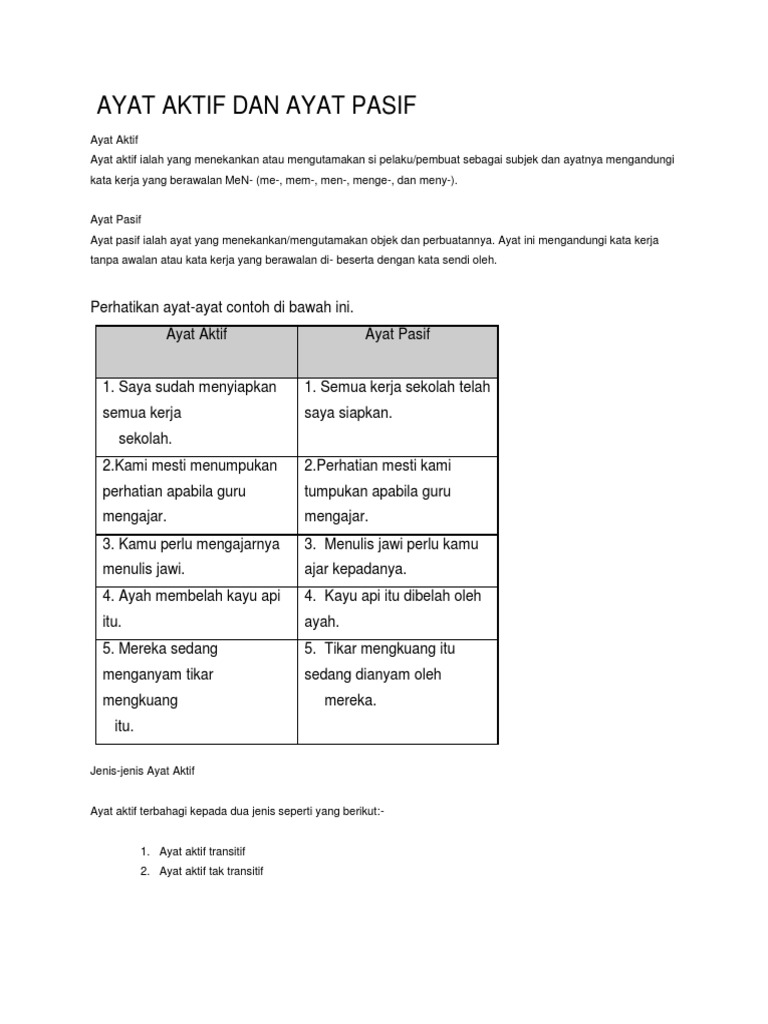 Ayat Aktif Dan Ayat Pasif Pdf