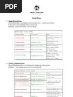 Present Tenses 1. Simple Present Tense