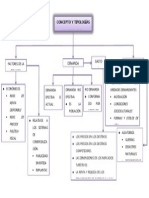 Tipología de La Demanda Turística