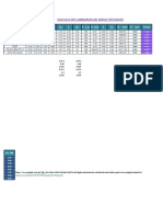 Calculo de Luminarias de Areas Techadas: Hu Ambiente Ø Lum N Lum FM E Lux S (m2) D Cu Ø Total A B H' HT K