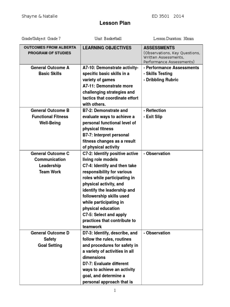 Basketball Grade 7 Lesson Plan PDF Lesson Plan Physical Education
