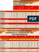 EVALUCION III TRIMETRE 2013 M.R SAYAN vale (1).ppt