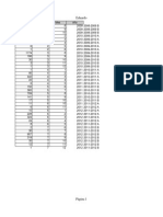 Estadísticas_egresados Por Aplicación