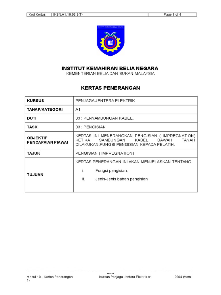 Institu kemahiran belia negara ikbn malaysia png logo