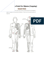 Cupping Treatment Points