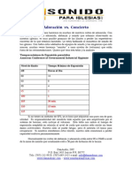 Adoración Vs Concierto PDF