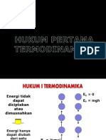 Hukum Termodinamika I