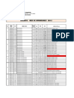 HORARIOS 2014-2