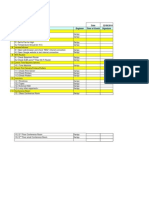 Date 22/09/2014 No. Activity Engineer Time of Check Signature