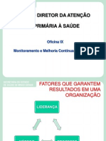 Ciclo Pdca Na Saude