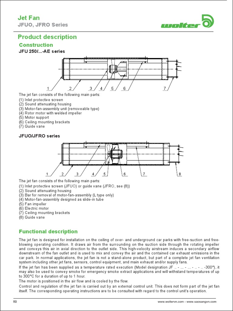 Wolter Jet Fan Specifications | PDF | Mechanical Fan | Jet Engine