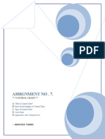 Assignment No - 7.: Control Chart