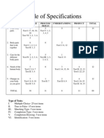 Table of Specifications: Topics Knowledge Process/ Skills Understanding Product Total