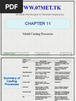 Casting CH 10 Metal Casting Process