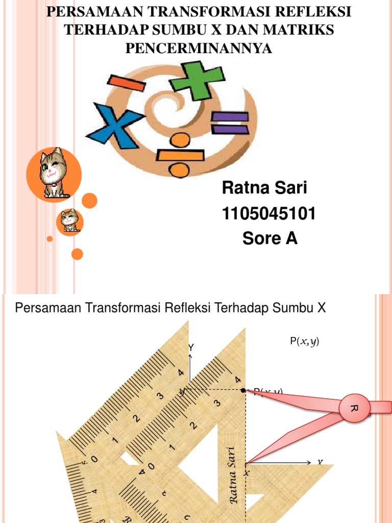 Pencerminan Terhadap Sumbu X