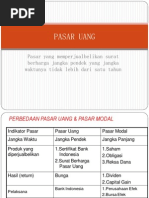 Download Pasar Uang by Martin Joshua SN245104491 doc pdf