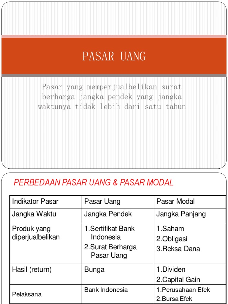 Perbedaan Sertifikat Bank Indonesia Dengan Surat Berharga Pasar Uang