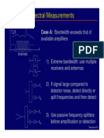 Signals, Antenna and Measurements