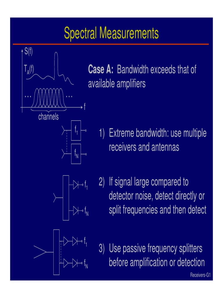 Signals, Antenna and Measurements | PDF | Bandwidth (Signal Processing ...
