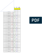 Midterm Exam Results 2014