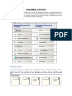 Diagramas de Despliegue