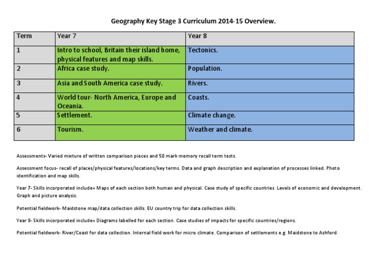 Geography Key Stage 3 Curriculum 2014 PDF