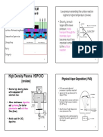 Lecture 22 Thinfilm Deposition-Sputteringr 9 PDF