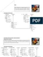 Diagrama de Proceso de 2 Lineas 