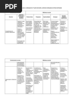 Tabela Matriz - Fernando Braga.