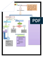 mapa excel daniela.odt