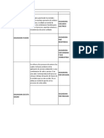 Cuadro Comparativo Procesos de Manufactura