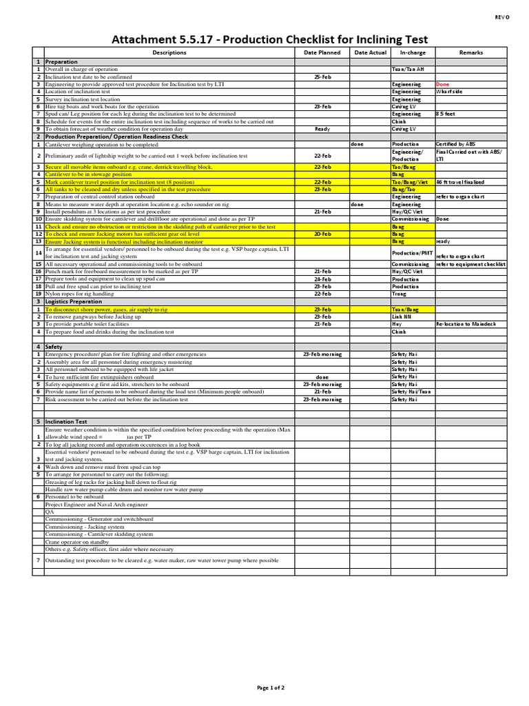 Inclination Test Preparation Checklist | PDF | Transport | Nature